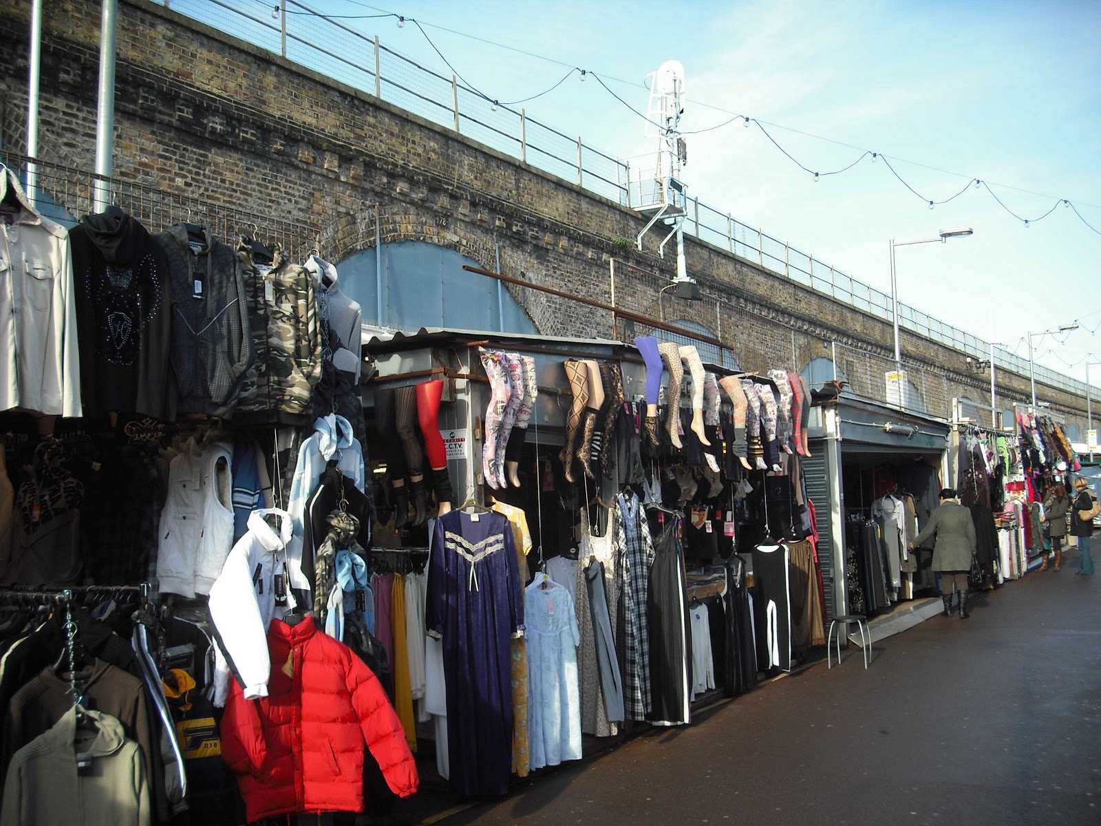 Traditional Market Shopping – An Introduction