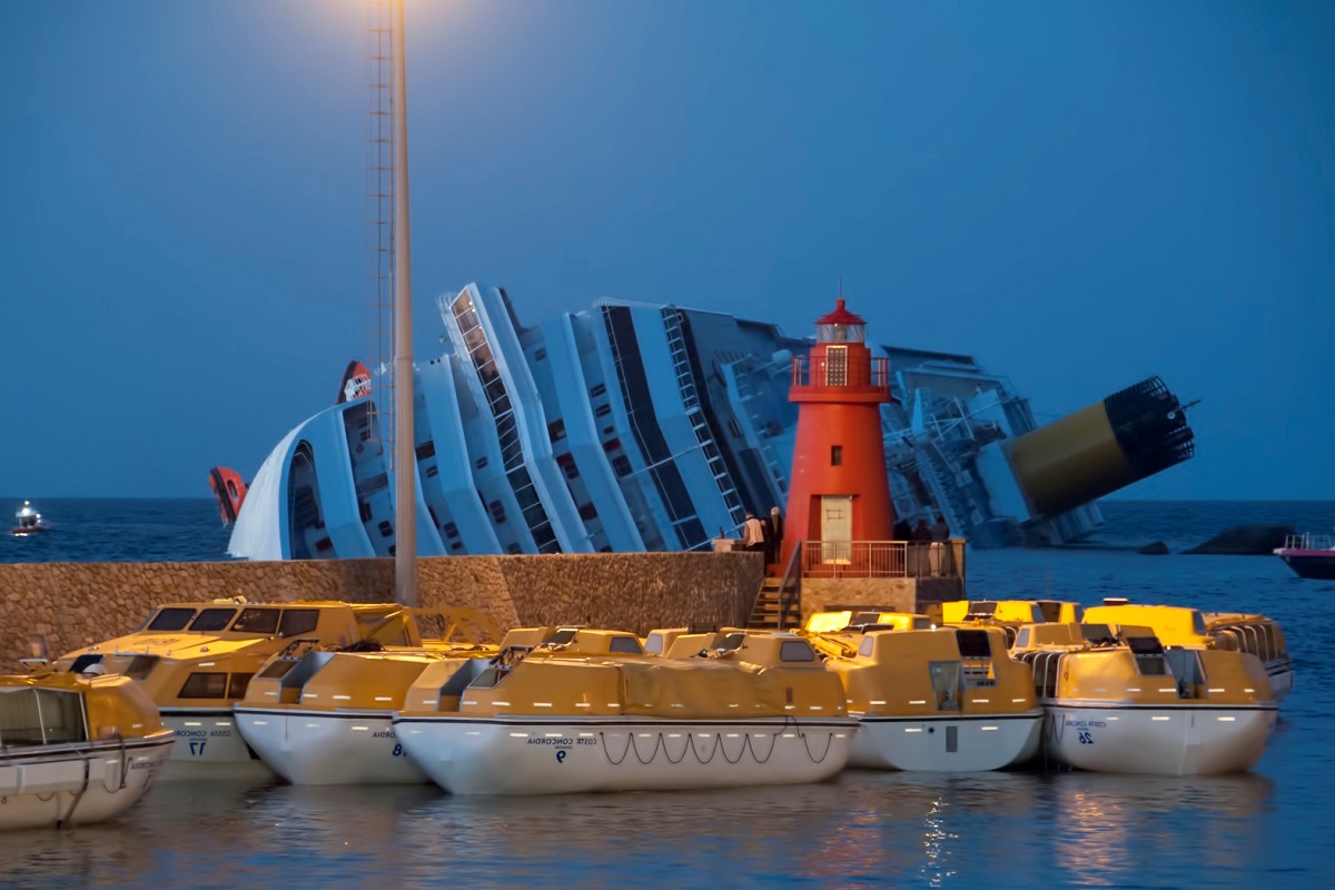Complete Analysis On Life Boats For Sale